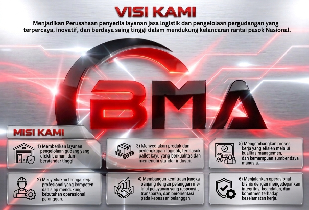 VISI DAN MISI